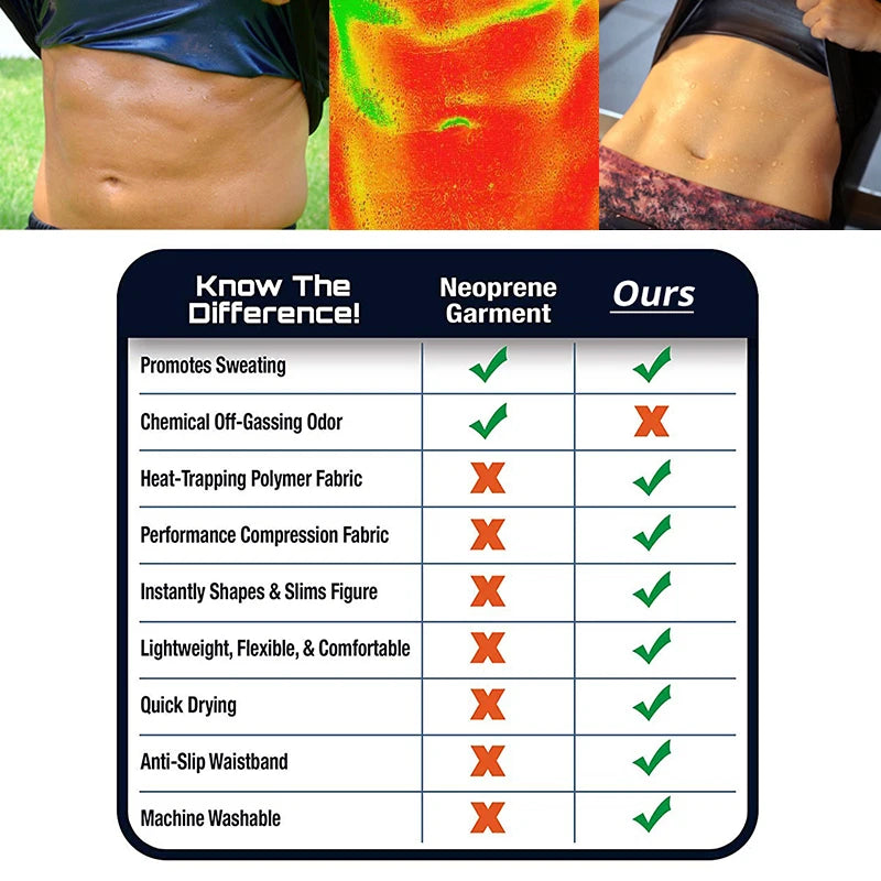 Unisex Neoprene Sauna Vest for Slimming, Waist Training & Fat Burning
