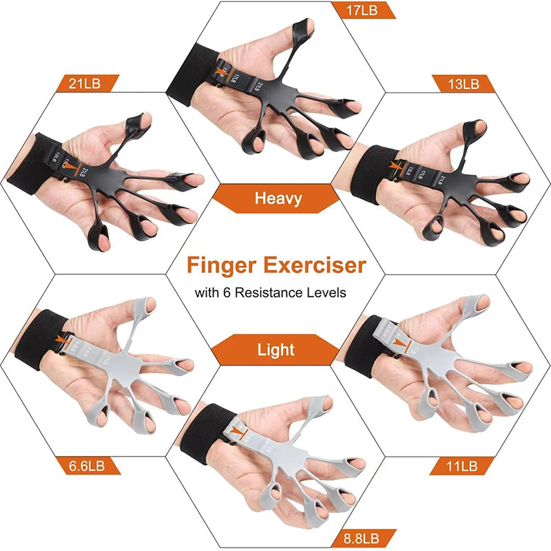 Boost Finger Strength & Dexterity with a 6-Level Finger Gripper