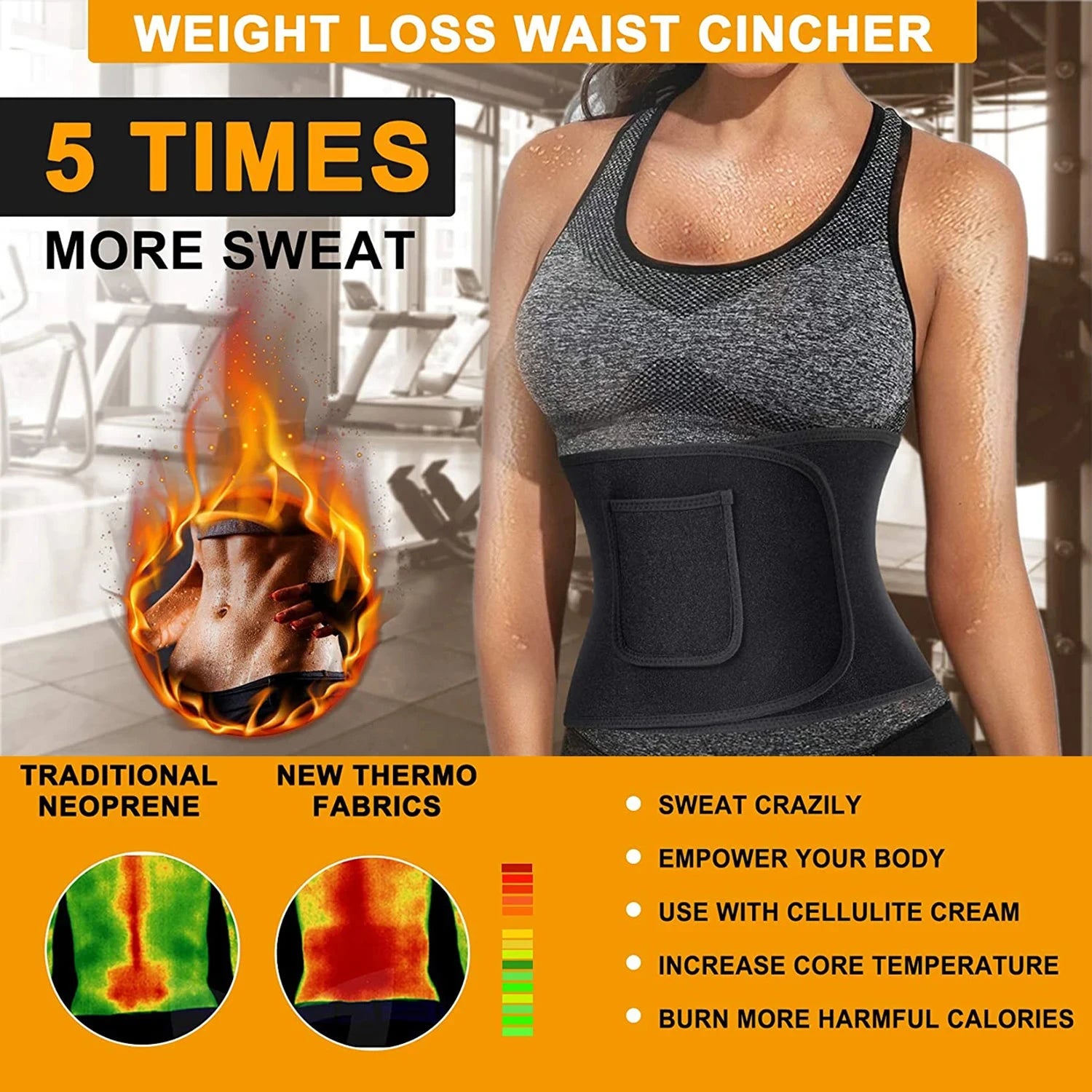 Athletic Sweat Belt & Thermal Stomach Wrap - A Body Shaper for Slimming & Workout Enhancement.