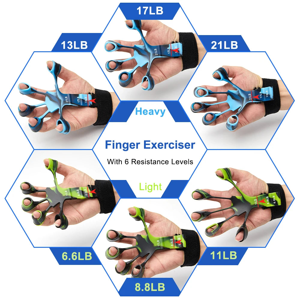 Boost Finger Strength & Dexterity with a 6-Level Finger Gripper